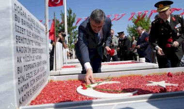 Erzurum’da 15 Temmuz Şehitleri Dualarla Anıldı