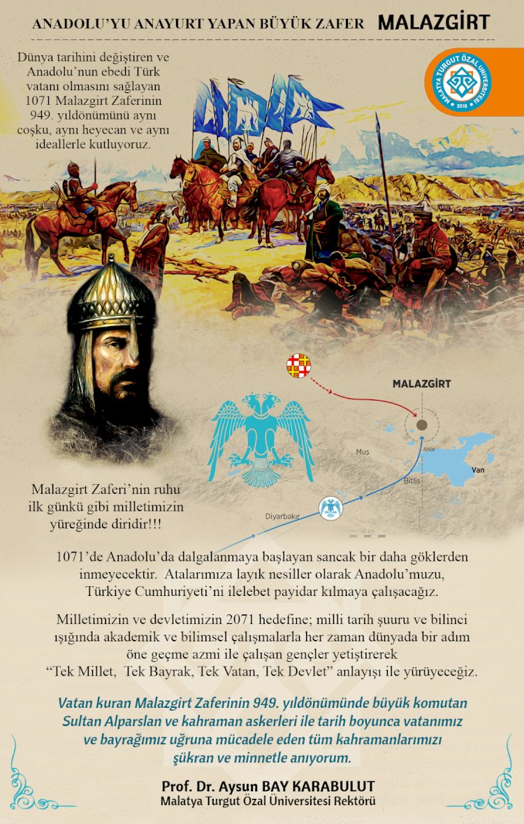 Rektör Karabulut’tan Malazgirt Zaferi’nin 949. Yıldönümü Mesajı